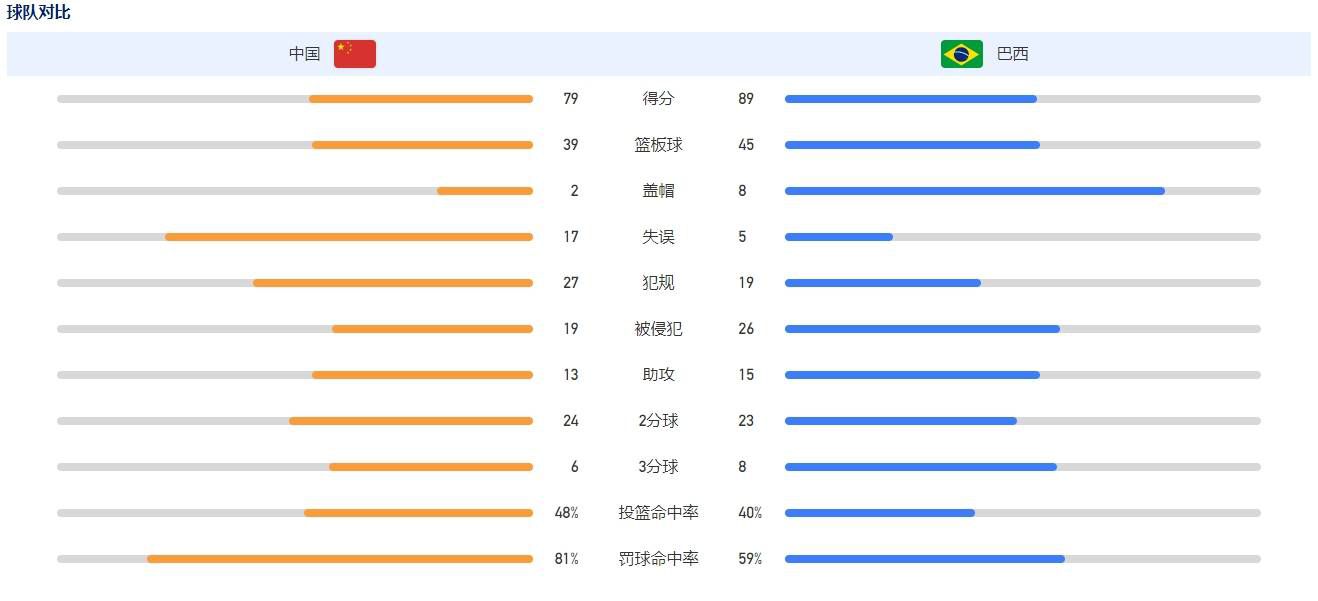 国产在线视频欧美